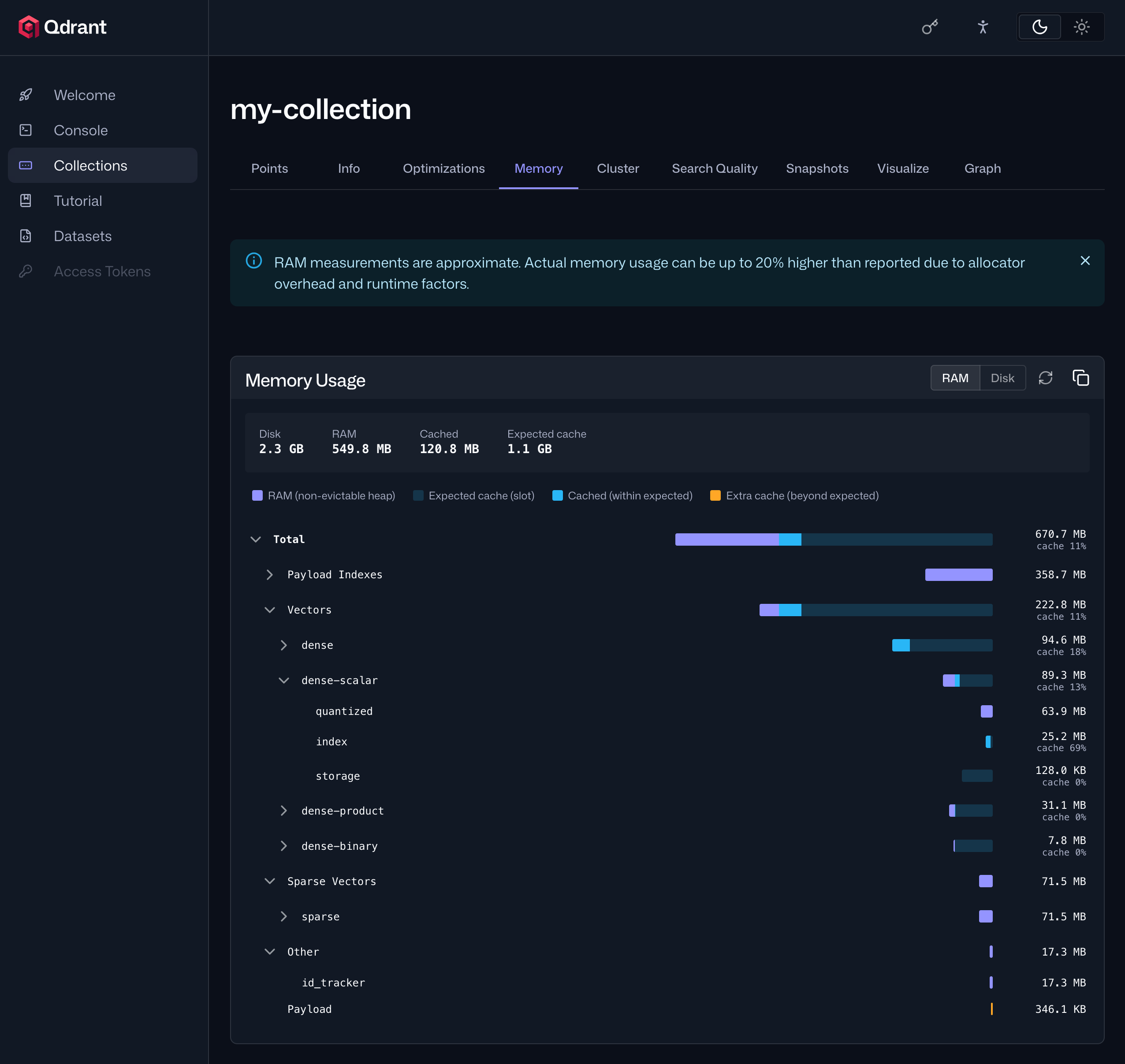 The Memory tab showing a breakdown of disk, RAM, cached, and expected cache values per collection component.