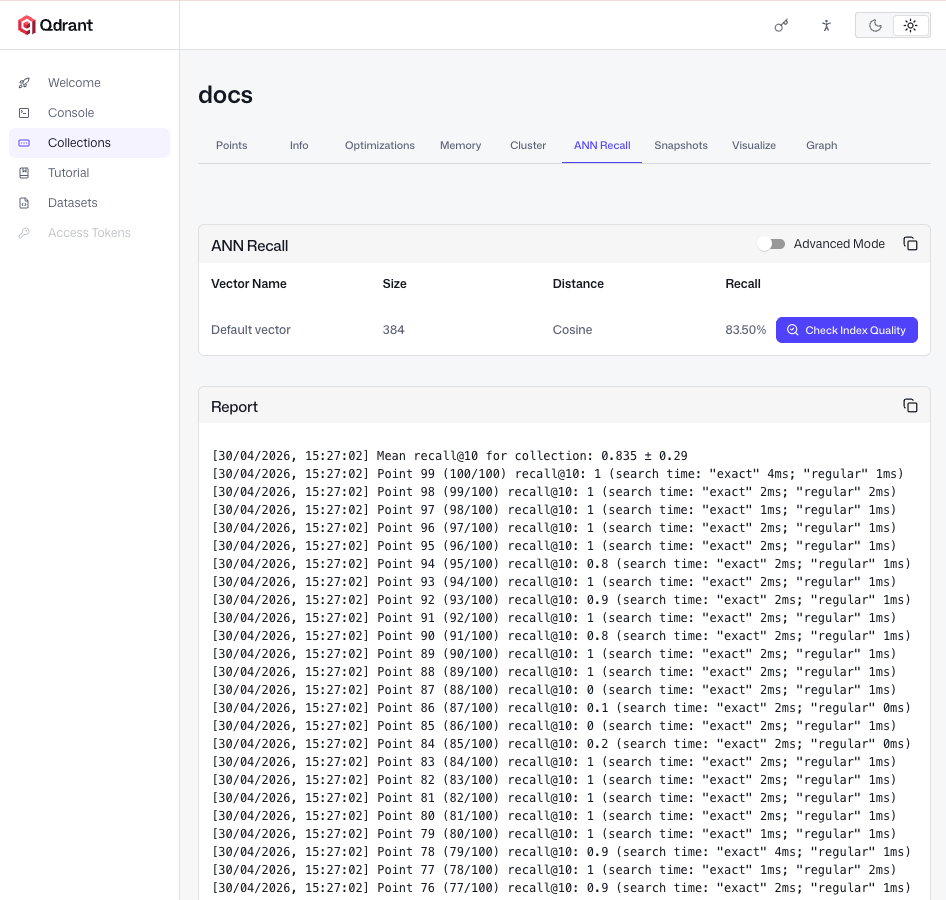 ANN Recall tab with default evaluation results